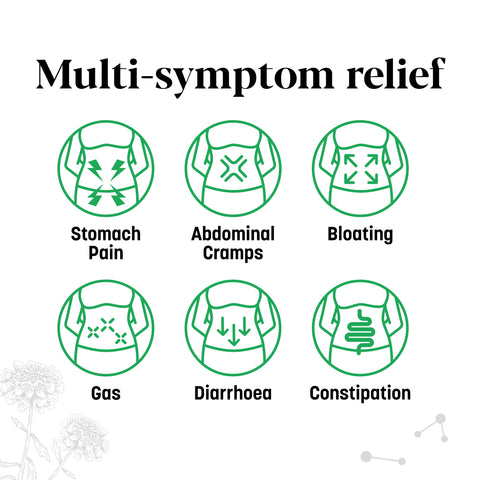 Iberogast® IBS + Digestive Relief (100ml)