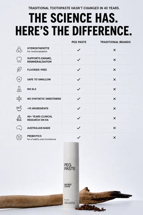 PEG PASTE Natural Toothpaste with Hydroxyapatite Sacred